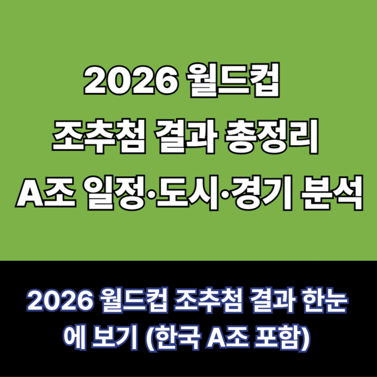2026 월드컵 조추첨 결과 한눈에 보기 (한국 A조 포함)