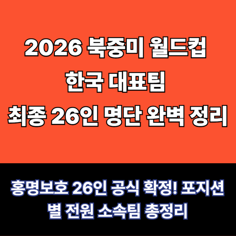 한국 월드컵 명단