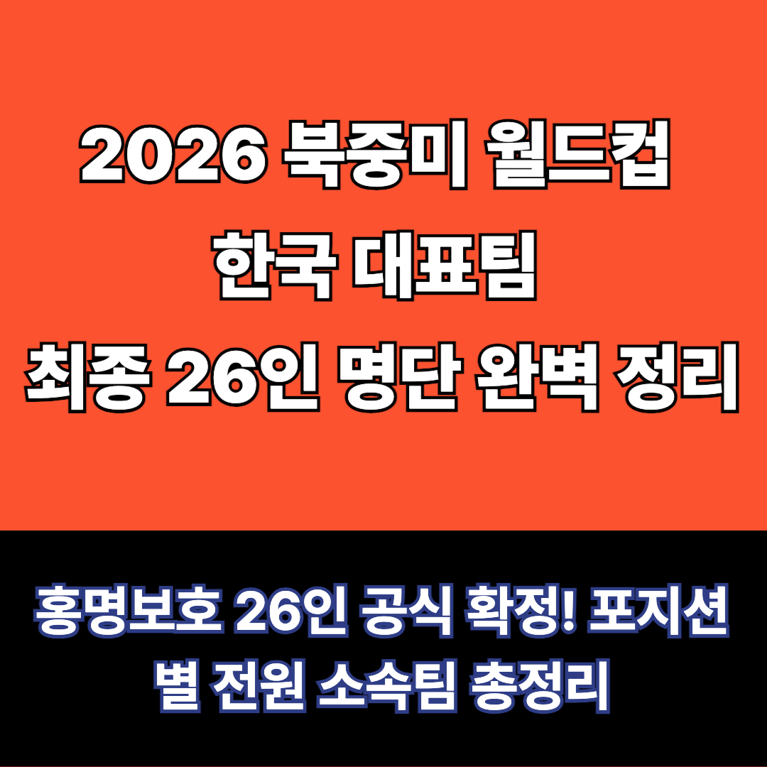 한국 월드컵 명단