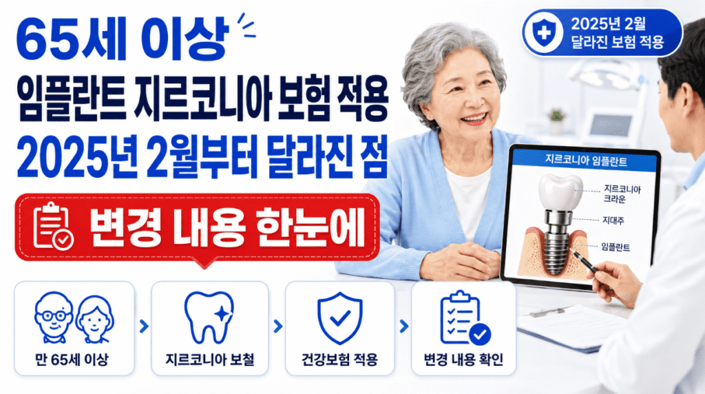 65세 이상 임플란트 지르코니아 보험 적용