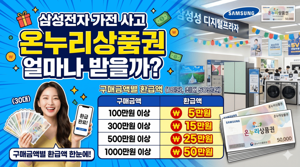삼성전자 온누리상품권 환금금