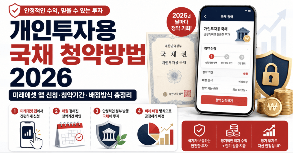 개인투자용 국채 청약방법