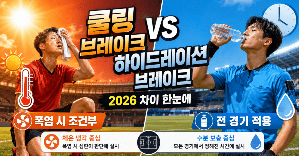 하이드레이션 브레이크 비교