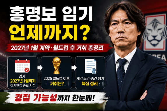 홍명보경질