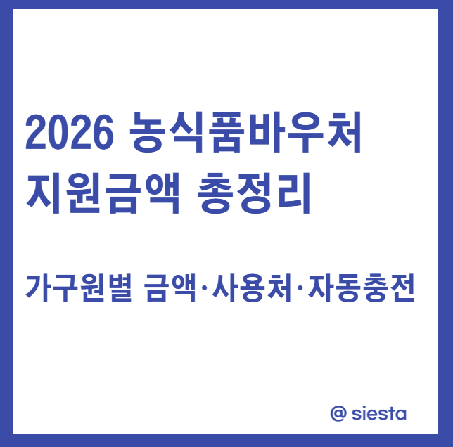 2026 농식품바우처  지원금액 총정리