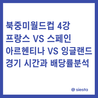 북중미 월드컵 4강 대진표