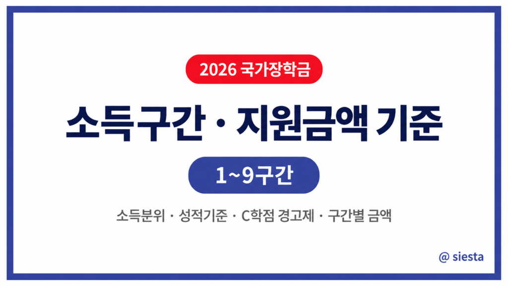 국가 장학금 소득구간,지원금액 기준